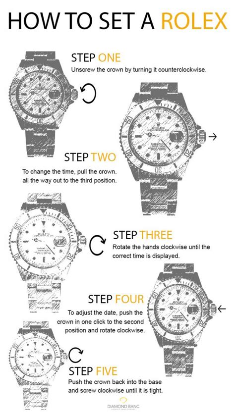 how to set a rolex new watch|Rolex watch user guide.